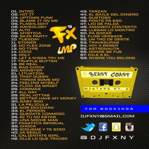 Beastcoast Part 2 Mixtape (2015)