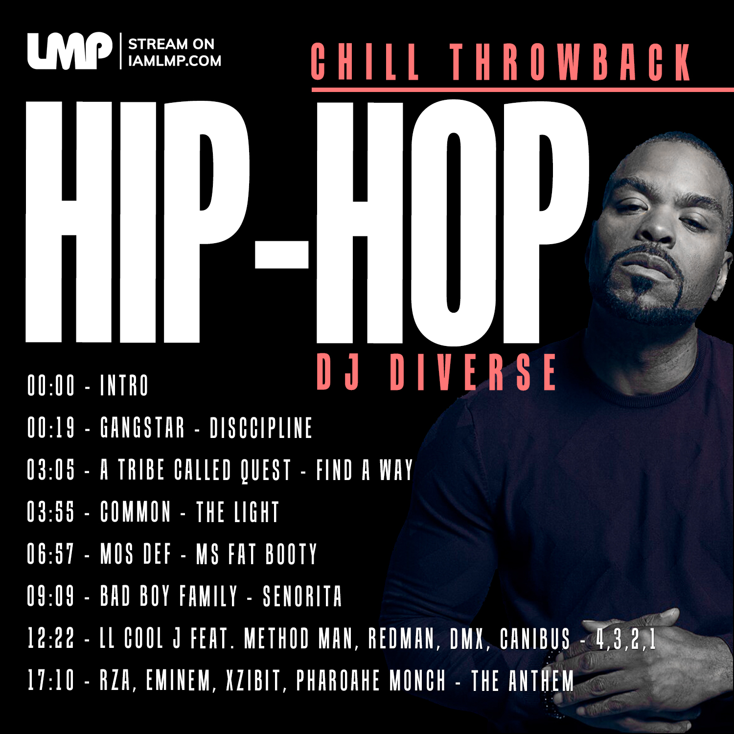 Throwback Hip-Hop Mix