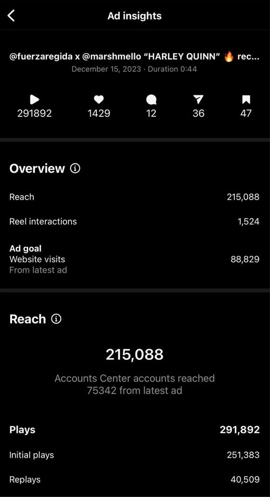 Instagram ad insights for the Harley Quinn reel: 291,892 plays, 215,088 reach
